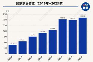 ?两位都是多面手！卡马文加和詹姆斯合影~